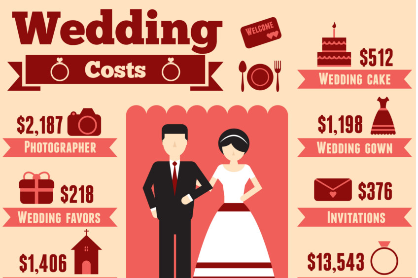 ideas-ahorrar-en-boda